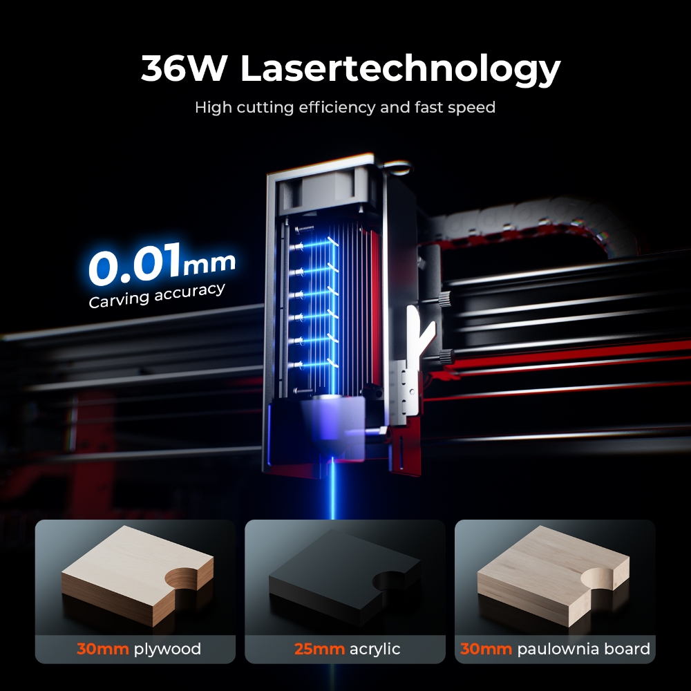 ACMER S2 PRO 36W/48W Lasergrav – Laser Marking Machine Bewertung und Preis